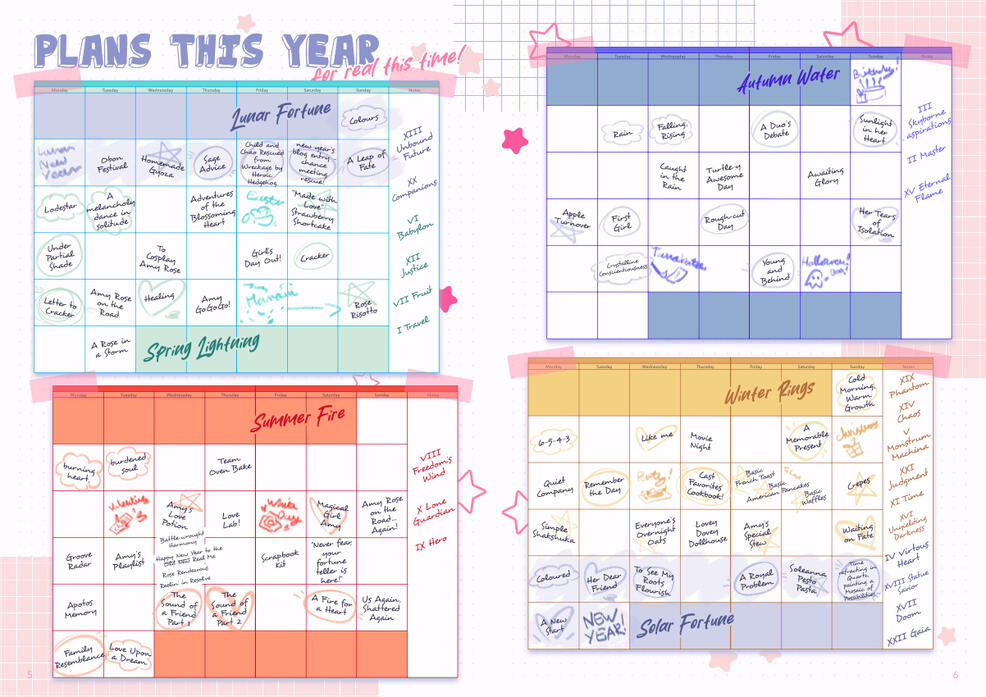 Timeline Page Zine Layout and Design