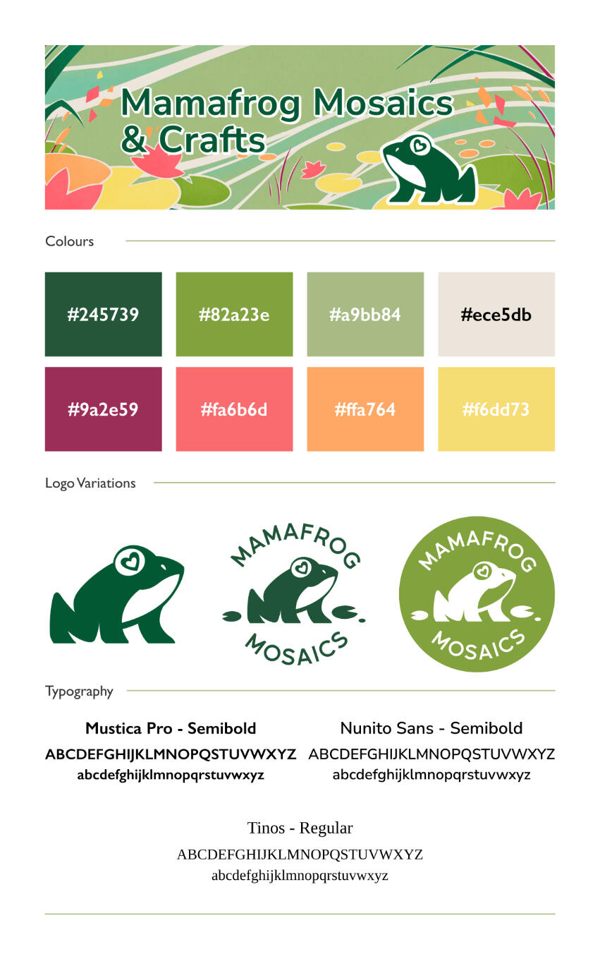 Branding Sheet Page 1 Branding