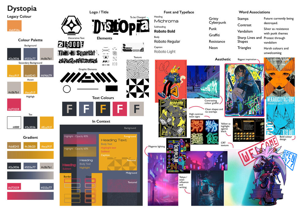 Dystopia Graphic Design Moodboard Zine Layout and Design