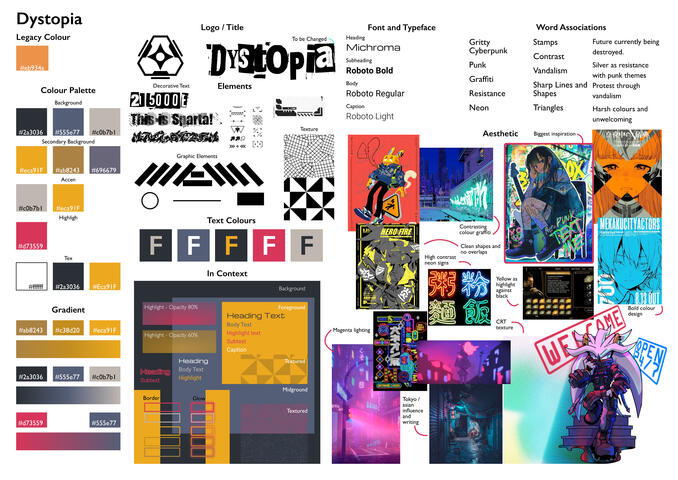 Dystopia Graphic Design Moodboard Zine Layout and Design