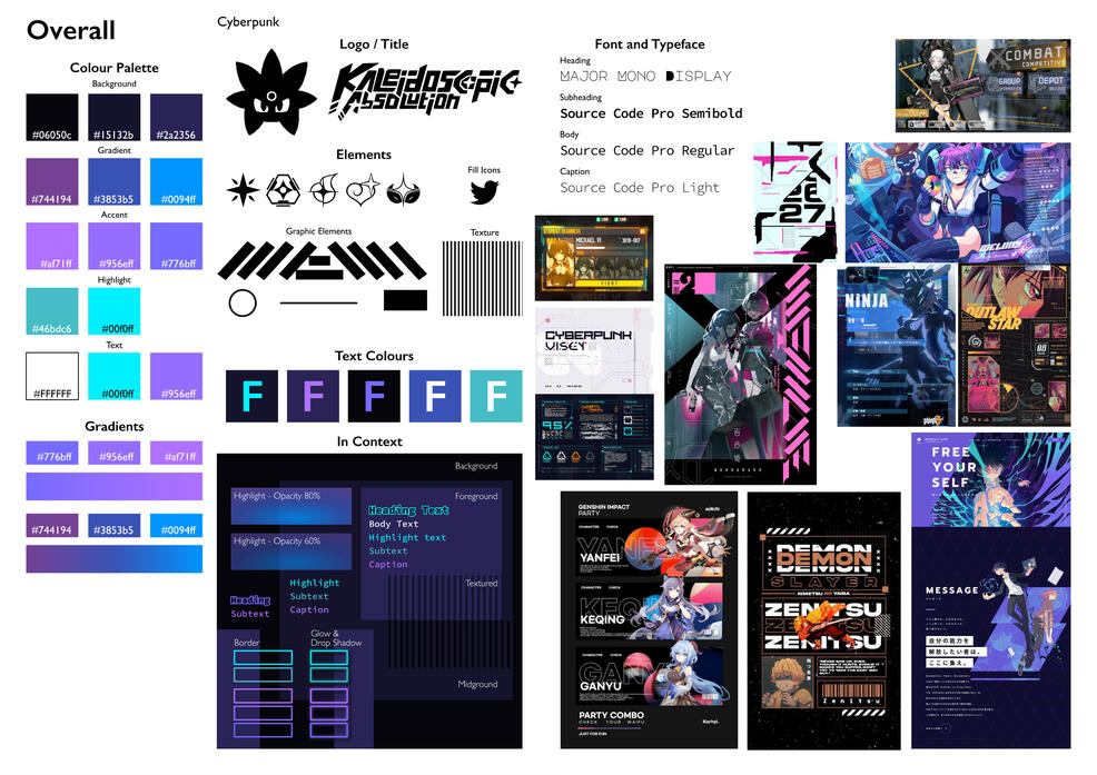 Overall Graphic Design Moodboard Zine Layout and Design