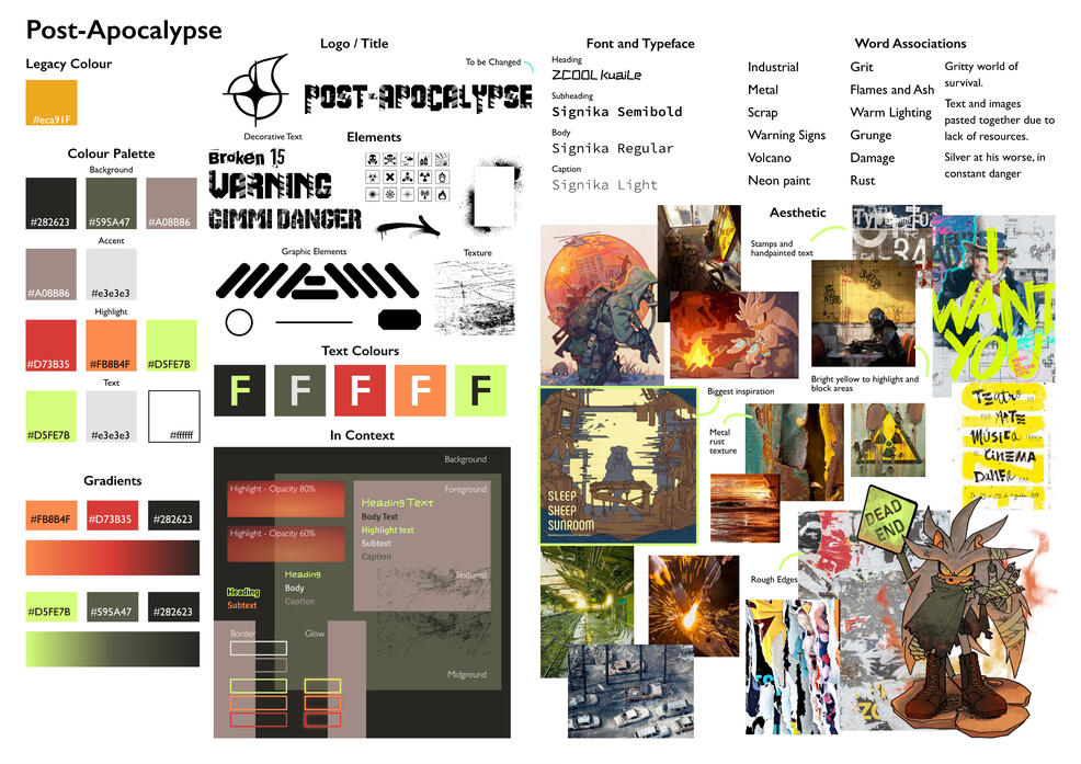 Post-Apocalypse Graphic Design Moodboard Zine Layout and Design