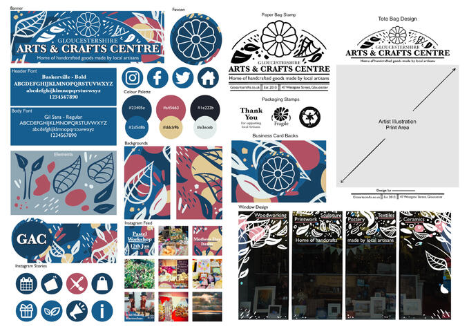 Full Branding Overview and Guide Branding Sheet