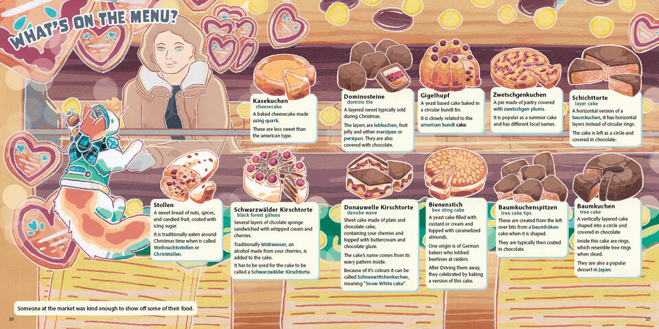 Traditional German Sweets Page Illustration